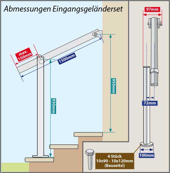 GE1 Edelstahl Geländerset für Eingang